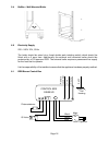 Installation & servicing manual - (page 16)
