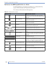 Product Manual - (page 22)