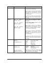 Pdl Reference Manual - (page 22)