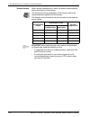 System Administration Manual - (page 138)
