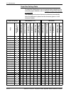System Administration Manual - (page 350)