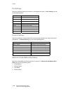 System Administration Manual - (page 278)