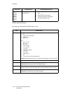 User Manual - (page 406)