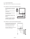 Installation & Servicing Instructions Manual - (page 22)