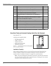 Installation And Operation Manual - (page 24)