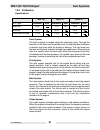 Repair Manual - (page 85)