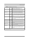 Product Manual - (page 103)
