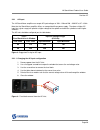 Product User Manual - (page 14)