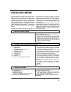 Operating Instructions & Cooking Manual - (page 23)