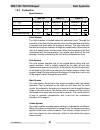 Repair Manual - (page 81)