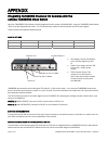 Assembly, Setup & User Manual - (page 31)