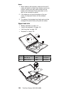 Hardware Maintenance Manual - (page 133)