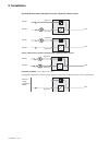 Installation And User Manual - (page 19)