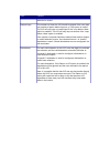 Administrator's Manual - (page 67)