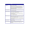 Administrator's Manual - (page 78)