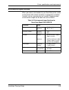 Installation Planning Manual - (page 91)