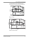 Installation Planning Manual - (page 93)
