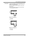 Installation Planning Manual - (page 103)