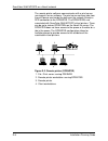 Installation Planning Manual - (page 146)