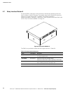 Installation And Operation Manual - (page 208)