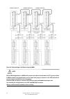 User And Installation Manual - (page 68)