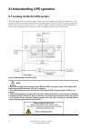 User And Installation Manual - (page 70)