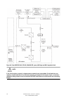 User And Installation Manual - (page 78)