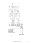 User And Installation Manual - (page 85)