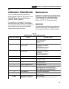 Operation, Installation, And Maintenance Manual - (page 28)