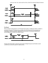 Installation, Operation And Maintenance Manual - (page 87)