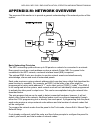 Installation, Operation And Maintenance Manual - (page 93)
