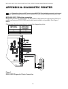 Installation, Operation And Maintenance Manual - (page 96)
