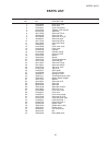 Service Manual & Parts List - (page 25)
