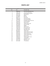 Service Manual & Parts List - (page 27)