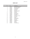 Service Manual & Parts List - (page 33)