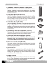 Installation And Operational Manual - (page 4)