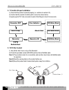 Installation And Operational Manual - (page 12)