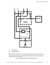 Installation And Operation Manual - (page 135)