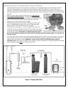 Installation & operation manual - (page 4)