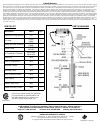 Installation & Maintenance Instructions Manual - (page 6)