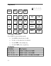 Programming & Operation Manual - (page 12)