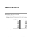 Operation And Programming Manual - (page 17)