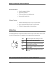 Operation And Programming Manual - (page 10)