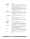 Operator's And Programming Manual - (page 24)