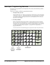 Operator's And Programming Manual - (page 52)