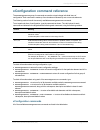 Command Reference Manual - (page 4)