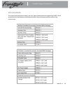 Provider Technical Service Manual - (page 90)
