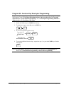 Operation And Programming Manual - (page 112)