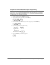 Operation And Programming Manual - (page 145)