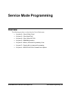 Operation And Program Manual - (page 67)
